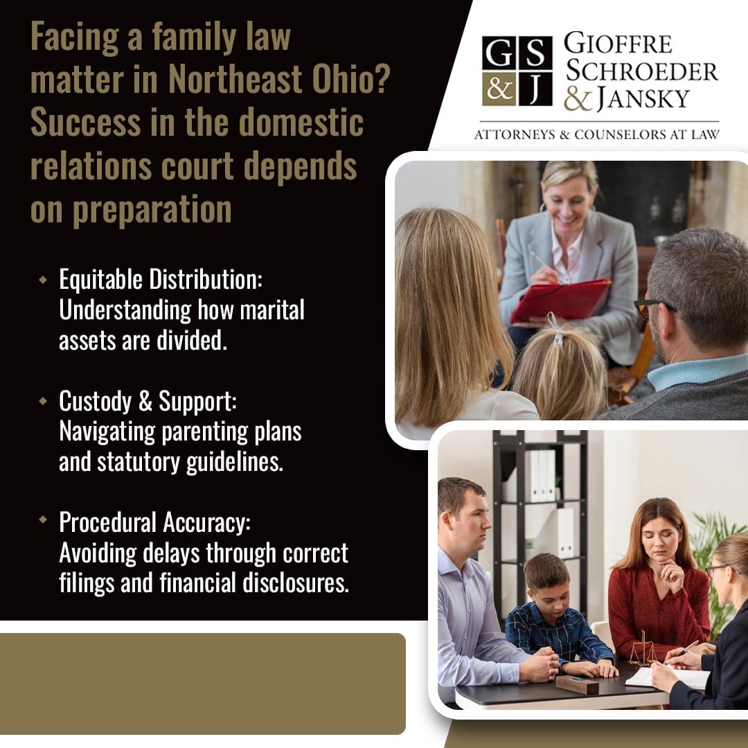 Infographic from Gioffre Schroeder & Jansky Co., L.P.A. about Northeast Ohio domestic relations court preparation, highlighting equitable distribution, custody and support parenting plans, and procedural accuracy with images of legal consultations involving families.